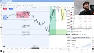 How to Anchor Standard Deviation for Perfect Top & Bottom Tick Trades