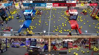 Qualification 41 - NE District Greater Boston Event