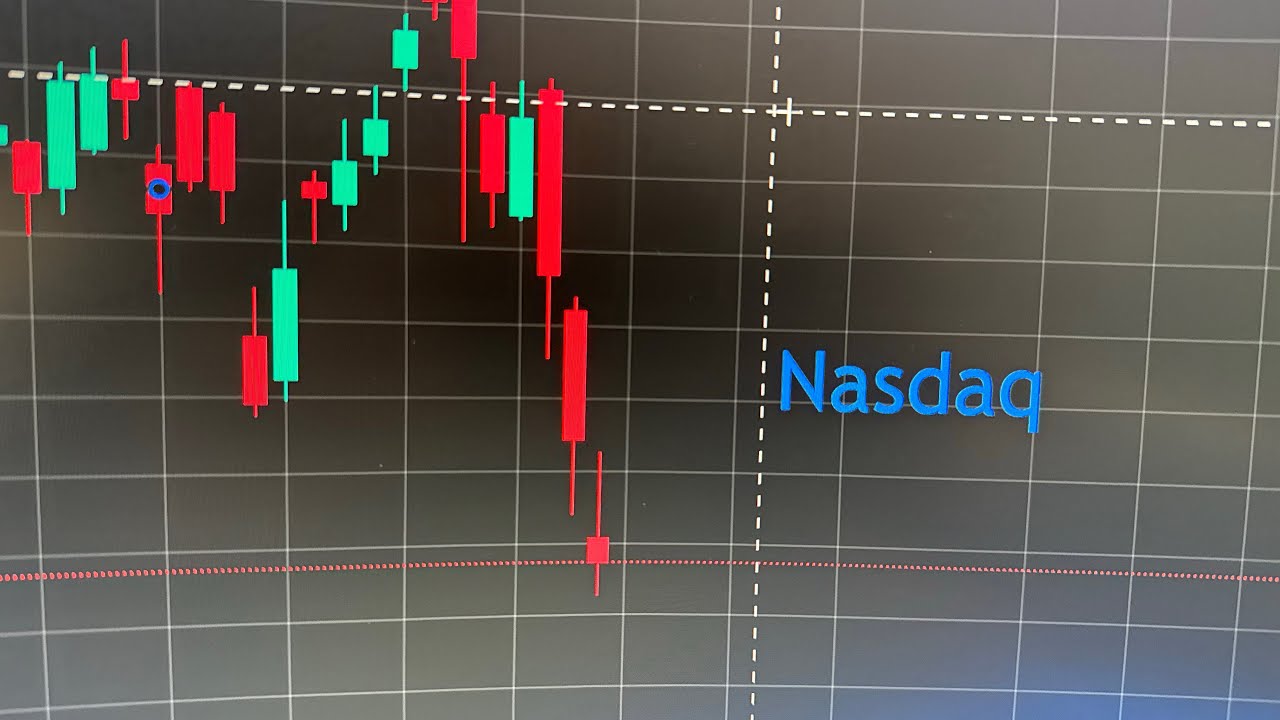 Tech-Aktien Abverkauf - Kommt der Crash 2026? (Meine Analyse)
