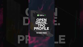 Open Drive - тип открытия дня. TPO Market Profile.