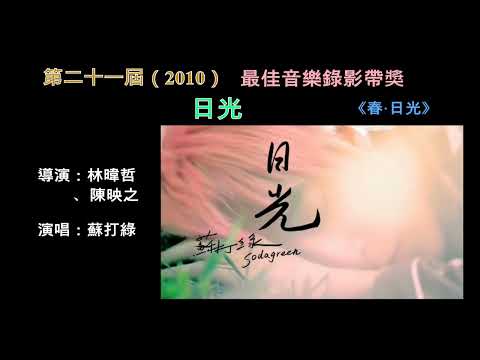 1990-2021歷屆金曲獎獲得最佳MV獎