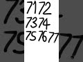 How to make a Drawing the Numbers from 71 to 80