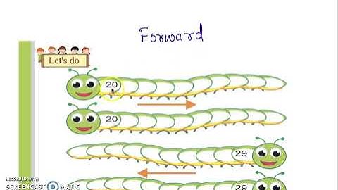 Class 1 PSEB Ganit di Dunia-1 (Maths book)- Numbers 21 to 99 Chapter 3 (Part 1)