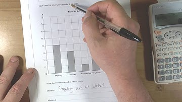 AQA Specimen Set 1 Paper 3F Q7