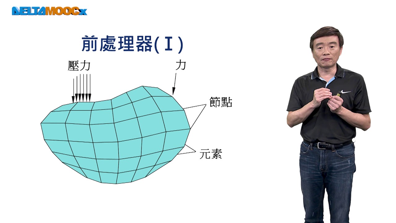 機械設計 結構與電腦輔助設計 徐業良 有限元素分析 有限元素分析之一般程序 Youtube