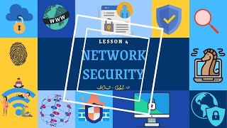 NETWORK SECURITY | ICT-CSS