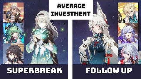 E0 Firefly SuperBreak/E0 Feixiao FuA (Average Investment) | Memory of Chaos 2.5 | Honkai Star Rail
