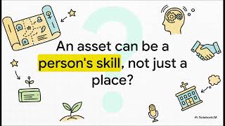 Community Asset Mapping: A Strength-Based Approach to Development