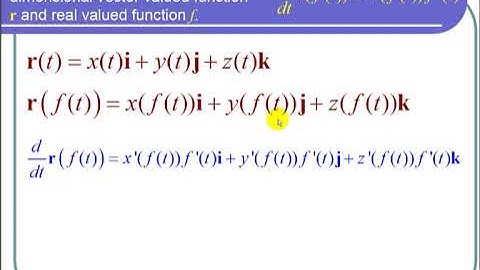 Proving a Chain Rule for Vector Valued Functions