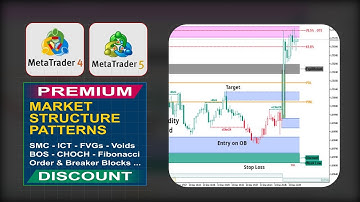 🔴Live GOLD Trading with Market Structure Patterns in 5 Minutes!