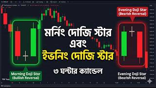 ৩ ঘণ্টার চার্টে Morning Doji Star And Evening Doji Star Pattern TradingView Tutorial | Trader Rubel