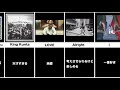 【ケンドリック・ラマー】ケンドリック・ラマーの名曲達