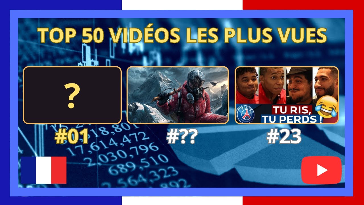 50 vidéos les plus VUES du YouTube Français - YouTube