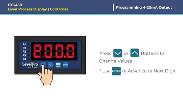 ITC-450 4-20mA Output Programming