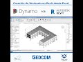 #SHORTS Creación de worksets en Revit  desde CAD parte 1