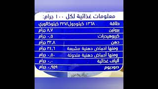 السعرات الحرارية في جبن بوك كاسات قابل للدهن