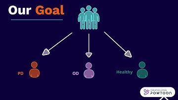Unleashing the Potential of AI and Deep Learning in Parkinson’s Biomarker Discovery  - Team 3