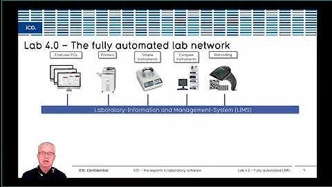 LAB 4.0 Fully automated LIMS including SAP integration