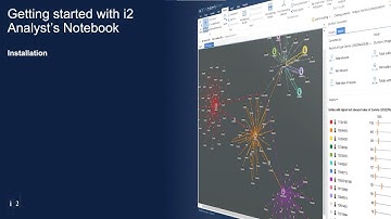 1 - Getting Started with i2 Analyst