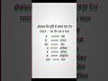 क्षेत्रफल की दृष्टि से सबसे बड़ा देश #shorts #Bheem sir buxar
