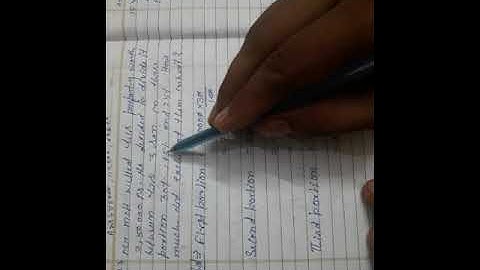 Maths mate (madhuban) comparing quantities