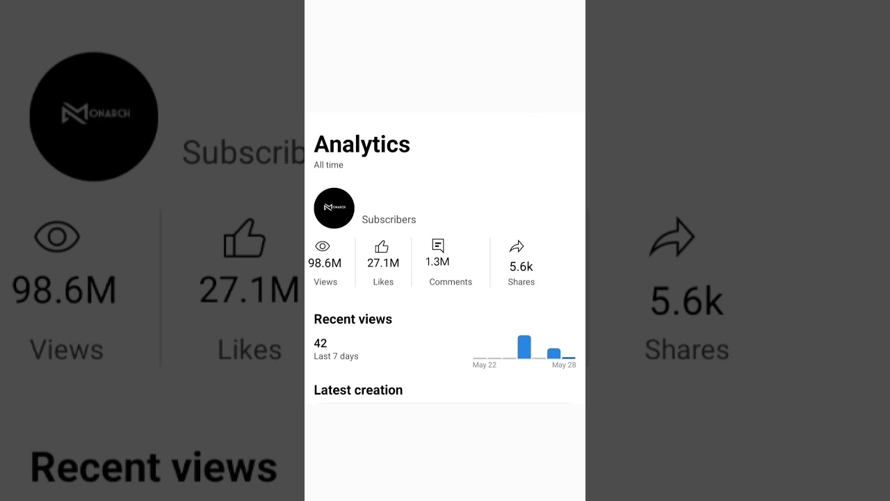 Minecraft movie songs... 