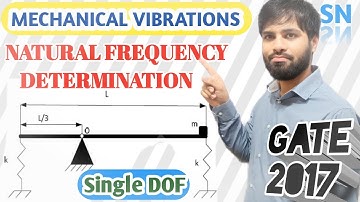Natural Frequency calculation | Mechanical Vibrations | Single DOF | Energy Method | GATE-2017