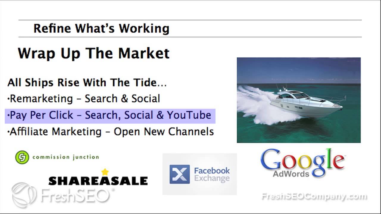 Search Engine Optimization | Los Angeles' Premier SEO Provider