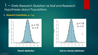 Statistical Methods: Week 4 Lecture 2