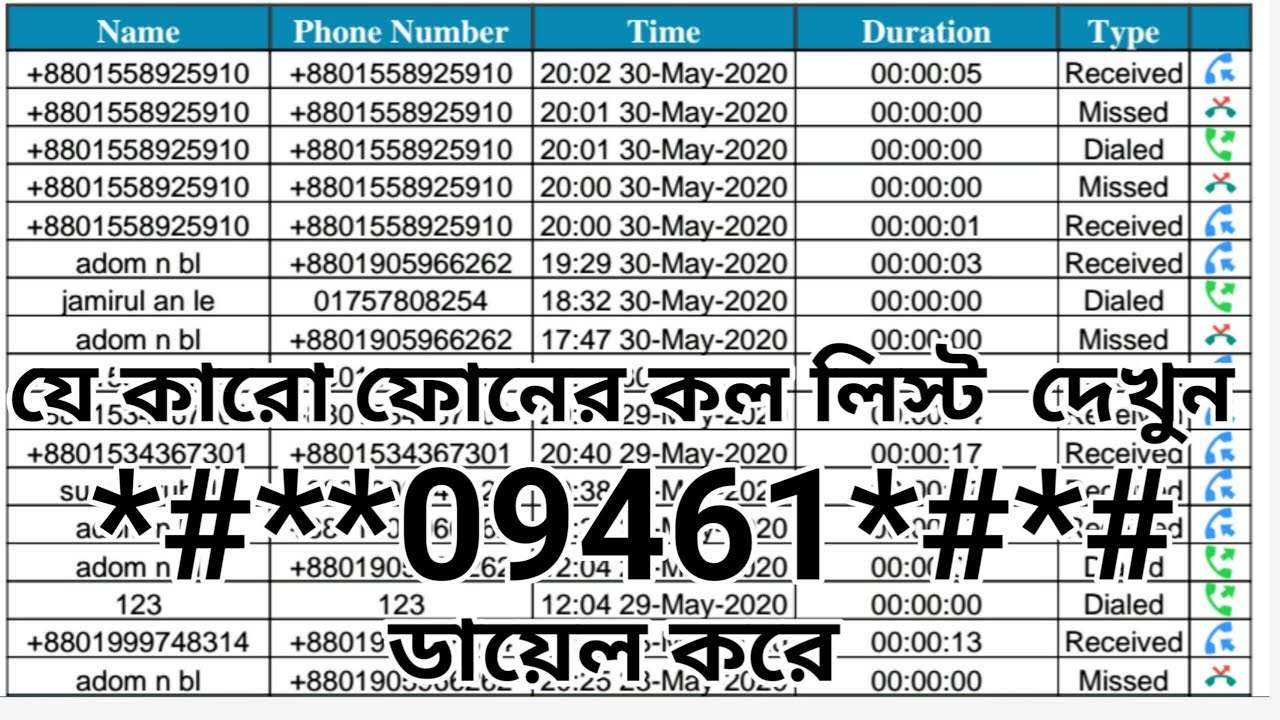 How To Get Call Details Of My Any Mobile Number YouTube