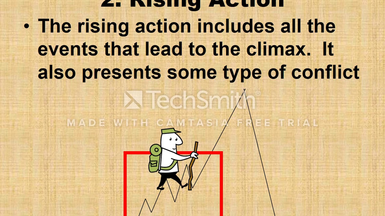 Plot Diagram - YouTube