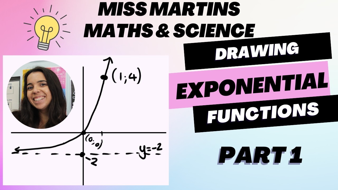 Exponential Function grade 10: How to Draw exponential graph PART 1 ...