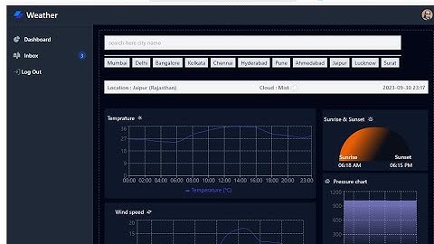 Weather App with React js | tailwind css | recharts | codeclause | #codeclause #javascript #reactjs