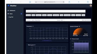Weather App with React js | tailwind css | recharts | codeclause | #codeclause #javascript #reactjs