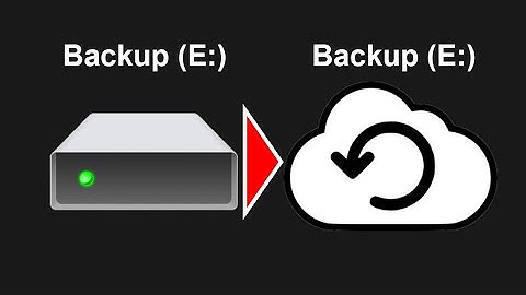 How to change Drive Icons in Windows 11/10