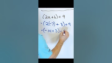 How to Substitute Values into Algebraic Expressions