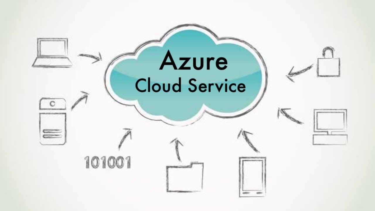 Azure Cloud Service - YouTube