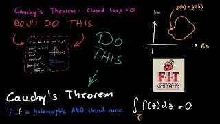 Cauchy’s Theorem Explained | Complex Analysis, Part 18