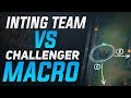 INTING Team vs Challenger Macro
