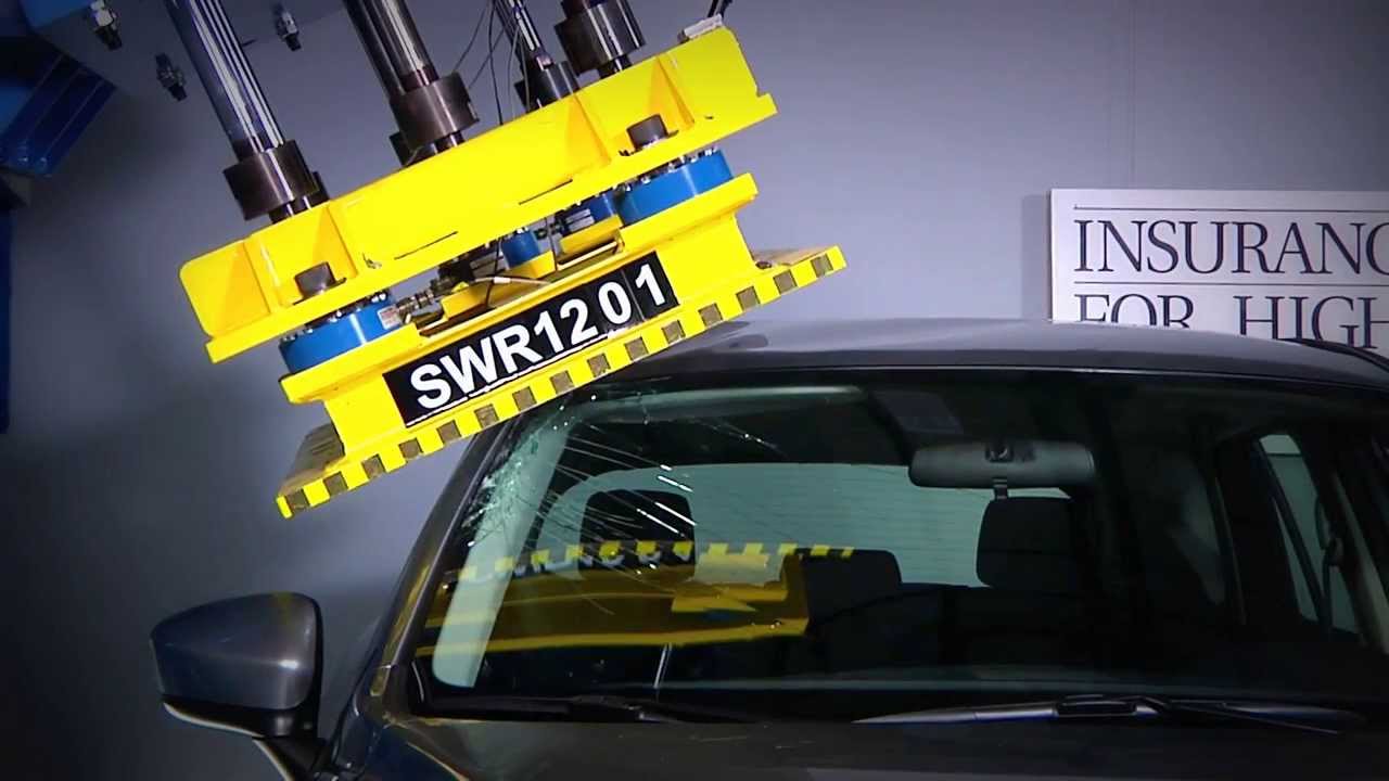 Insurance Institute for Highway Safety 2014 Overview YouTube