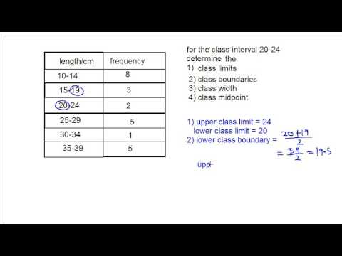 class interval, limits, boundaries, width and midpoint - YouTube