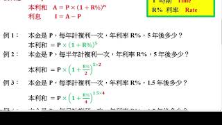 F3 MATHS 百分數 單利息 複利息 總結 數學 30199