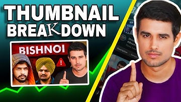 How To Make Thumbnails Like@dhruvrathee  | How To Make Professional Thumbnail  - Beginners