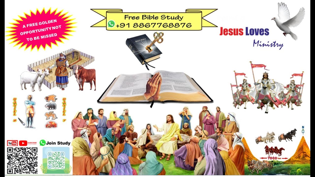 3 worlds - 1 Free Kannada Bible Study - Br Raju - 8867768876- Jesus Loves Ministry-20/7/25