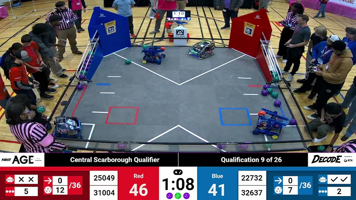 Qualification 9 - 2025 FTC Central Scarborough Qualifier