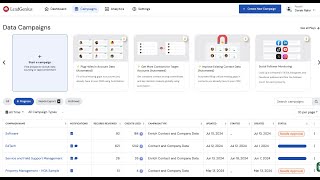 LeadGenius Dashboard Walkthrough