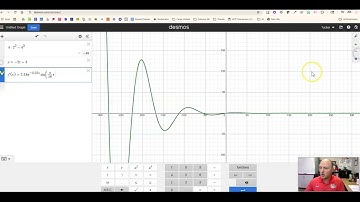 AP Precalculus & Calculus | Desmos Graphing Calculator Fundamentals