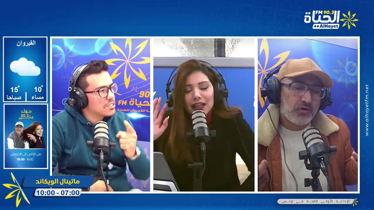 الأسعار اليوم في قفه الويكاند مالوسلاتية