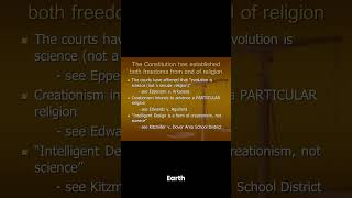 Is Evolution a Plot to Destroy Christianity? Failure of Creationism – #DeadByEvidence