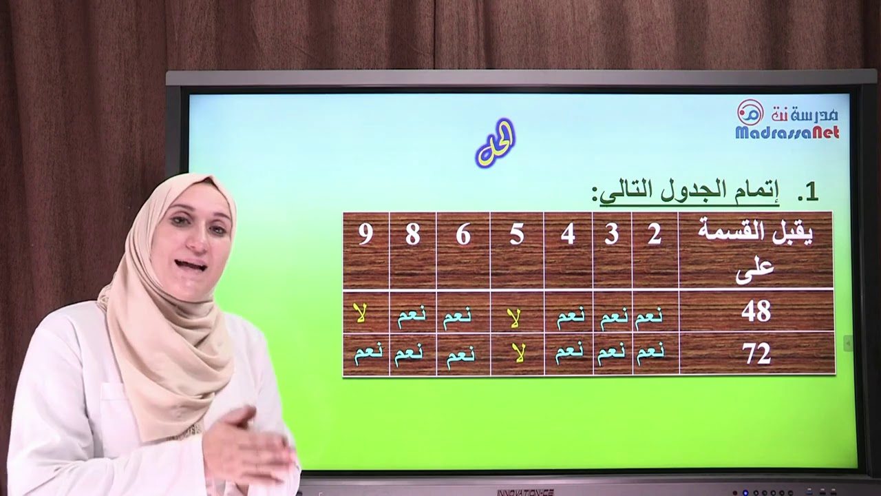 قواسم عدد طبيعي 4am f